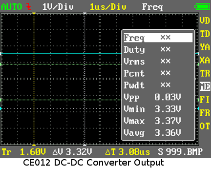 Fig 1: Output of CE012 DC-to-DC Converter